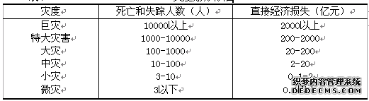 ĶȄ֘˜