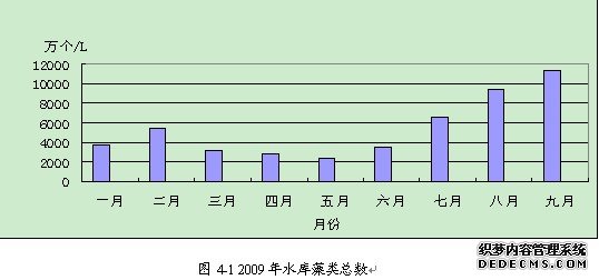 2009ˮ(k)(sh)
