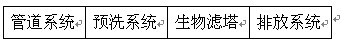 ˇ̈D