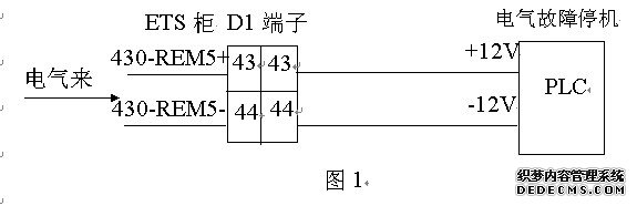 ֱ늉_244VO(sh)Ӌֱ12V