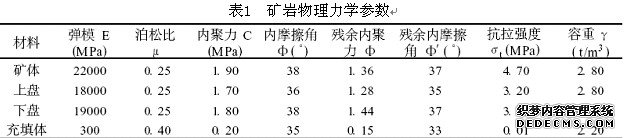 VrW(xu)(sh)