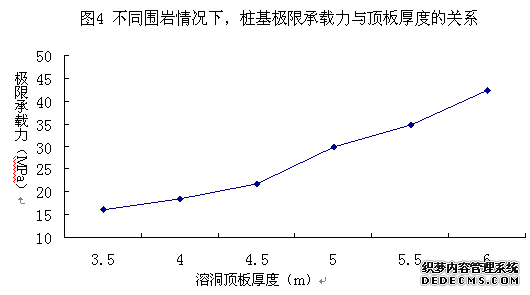 еȏ(qing)ȎrԗlµػO޳dcܶ픰ȵP(gun)ϵ
