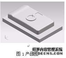 a(chn)ƷD