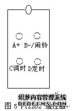 bʾD