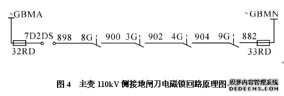 ׃110KV(c)ӵl늴i·ԭD