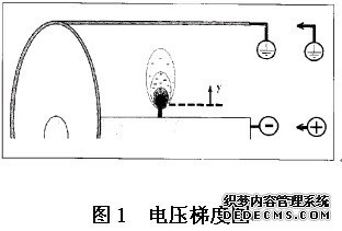 늉ݶȈD