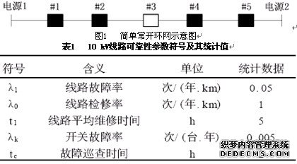 (jin)γ_(ki)h(hun)W(wng)ķֶԭt
