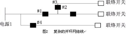 (f)s_(ki)h(hun)W(wng)Y(ji)(xin)