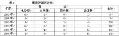 l(f)늏S偠tyTй©cо