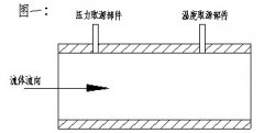 漰ʩ