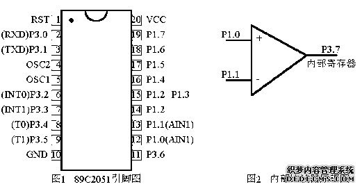 89C2051_D