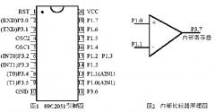 89C2051OӋ׃l