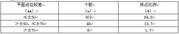 ǣУc(din)Bӳɸό(do)zy(c)