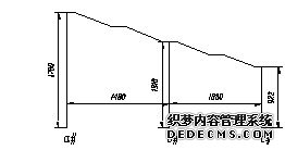 D1Ӌ(j)ģͺ(jin)D