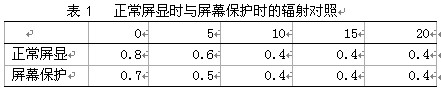 @rcĻorݗ䌦