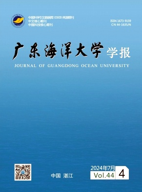 V|W(xu)W(xu)